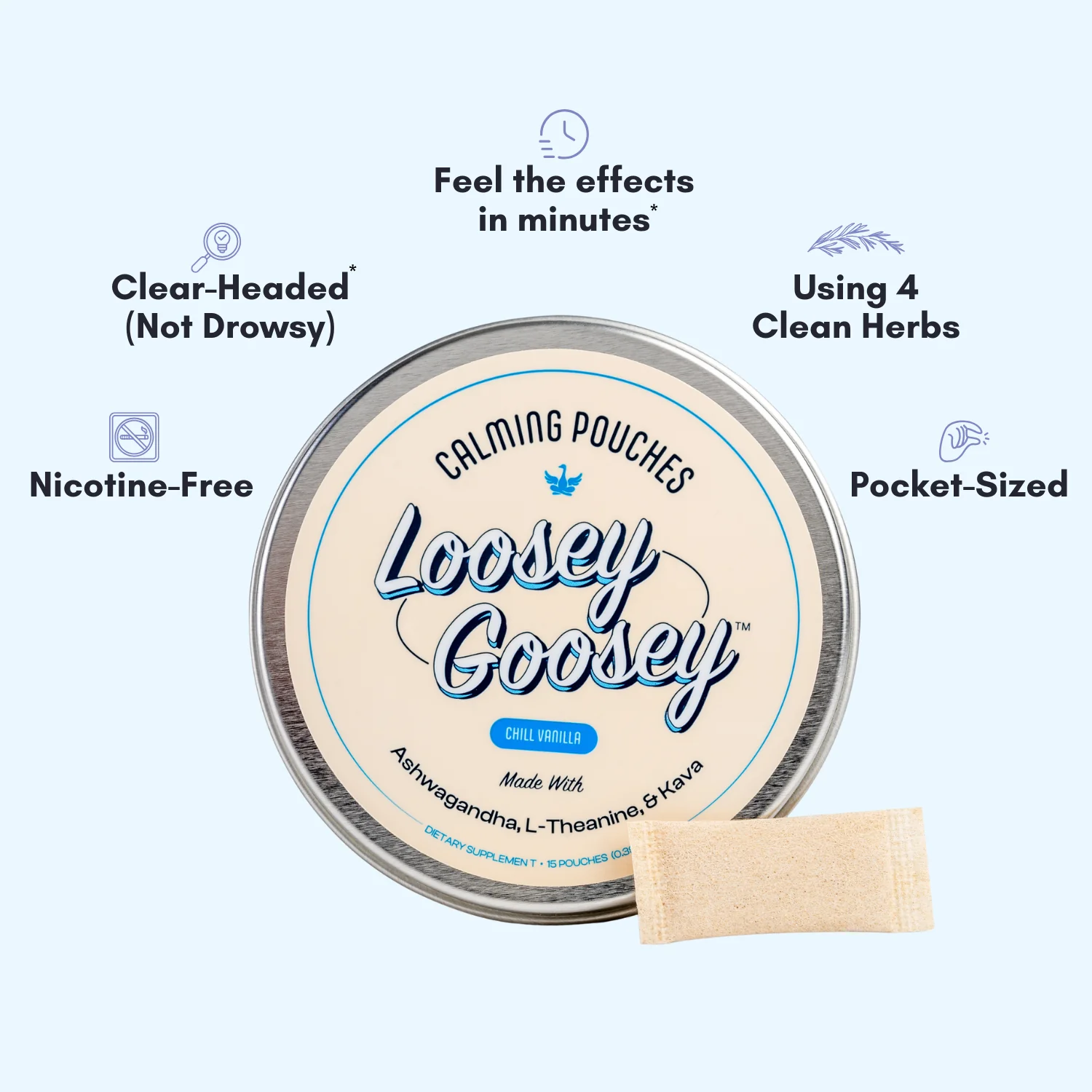 Loosey Goosey Pouches Review (2026): An Honest, In-Depth Take